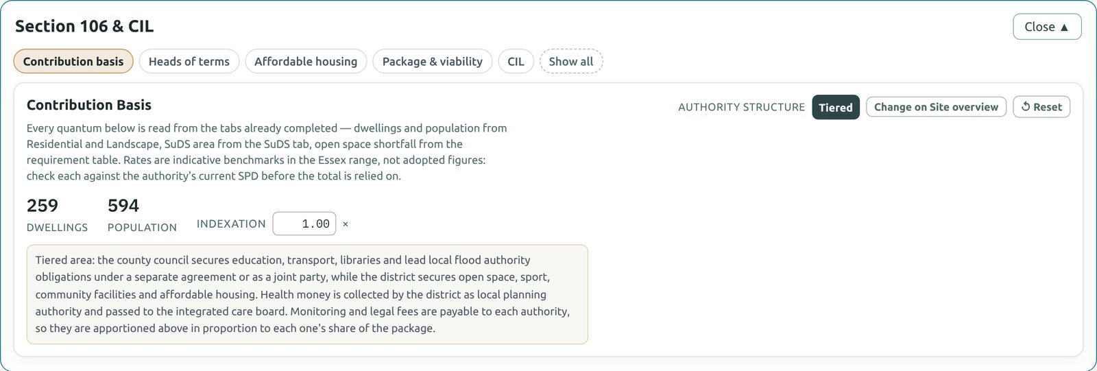 The Section 106 and CIL section with buttons for Contribution basis, Heads of terms, Affordable housing, Package and viability and CIL, showing 259 dwellings and a population of 594