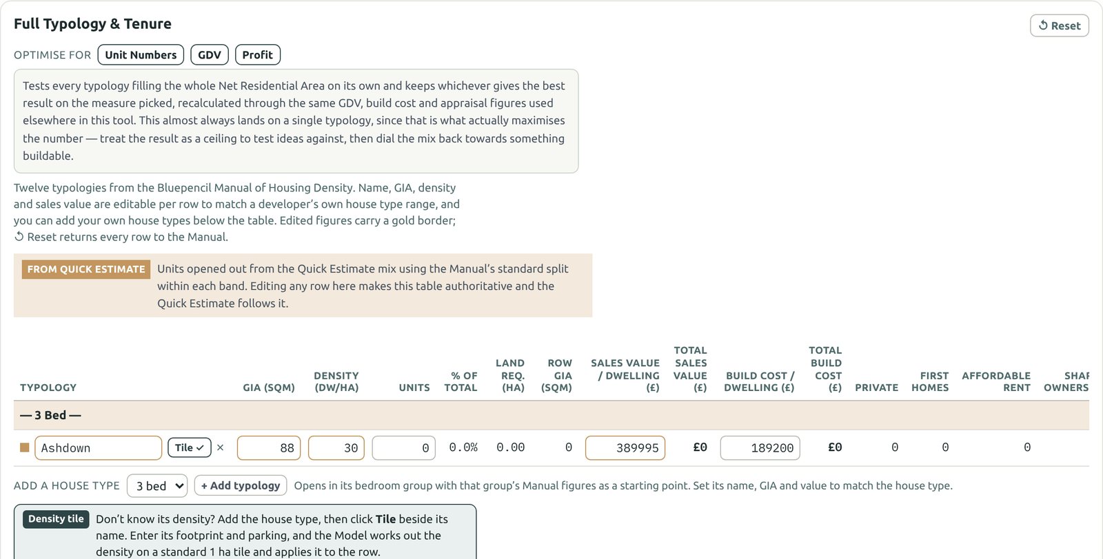 The Full Typology and Tenure table with a house type called Ashdown added in the 3 bed group, showing its GIA, density, sales value and build cost